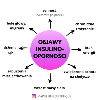 OBJAWY INSULINOOPORNOŚCI